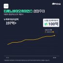 (주)바이오포스 이미지