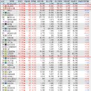 와이씨소프트