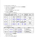 소로1-20 이미지