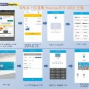 망고시스템 이미지