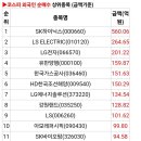 엠케이리테일 이미지