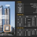 트루엘시그니처 이미지