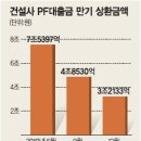 우림토건 이미지
