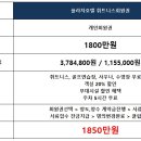 플라자호텔 네이버블로그