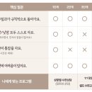 김주하아기수면연구소 이미지