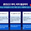 대한민국결혼주