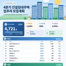 시세의 반값 LH 임대주택 150만호 시대…"가구당 연 392만원 주거비 절감" 이미지