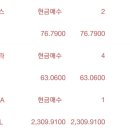 피앤지소프트 이미지