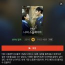 현대길 | 내사랑 주동우