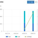 현대중공업 주식회사 이미지