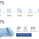 2018년 하반기 그래픽디자인/포토샵/제품디자인外 경력무관 모집 이미지