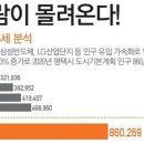 안중특수산업 이미지