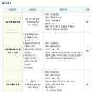 휴먼메디텍 이미지