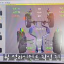 타이어프로 구미옥계점 이미지