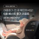 지인베스트 | [브라이텍스] 6월 베스트 후기 리포트