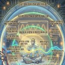 13장 이미지