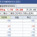 삼현테크 네이버블로그