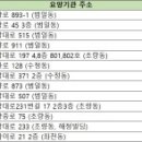 못골이비인후과의원 이미지
