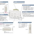 종합광고사 이미지
