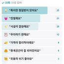 피라미드 구들 황토방 이미지