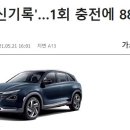 (주)티이씨 이미지