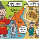 효종 티스토리