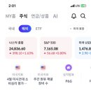 4월 SOXL 소액 단타 후기! 눈물 겨운 용돈벌이ㅜ(커피값 벌려다 고기값...?!)