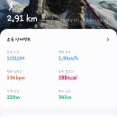 감일근린2호공원 이미지