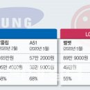 알뜰유통매장 이미지