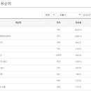 멀티PC방 이미지