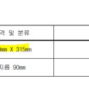 시각디자인 실기 작업 시 이미지