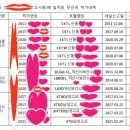 신동-111 이미지