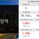 동원탑부동산공인중개사사무소 이미지