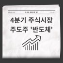 4분기 주식시장 주도주는 &#39;반도체&#39;, 그러나... (경제신문스크랩 2023.09.25)