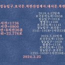 북한산성입구 이미지