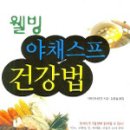 생생야채