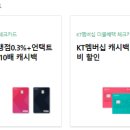 [케이뱅크] IPO 입찰제안서 발송 이미지