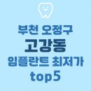 박은용치과의원 이미지