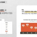 해시태그크리에이티브 | [기획서 분석] 제 38회 DCA 대홍 크리에이티브 어워드 동상 수상작 <당신을 땡기는 장땡, 장땡초>