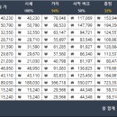 894005 이미지