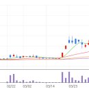 크린환경사료 이미지