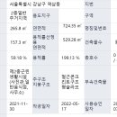 역삼-1288 이미지