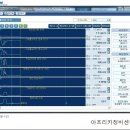 아프리카정비센타 이미지