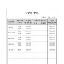 예담음악학원 - 전주시 덕진구 세병로 35 | 예담음악학원