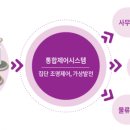 스마트조명 이미지