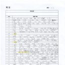 픽짐 이미지