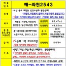 선경뉴빌아파트 이미지