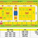 보경사힐링캠핑장 이미지