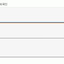 [솔고바이오] 지금부터 향후 10일동안 주가 예측입니다. 이미지