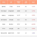 비엠메디 이미지
